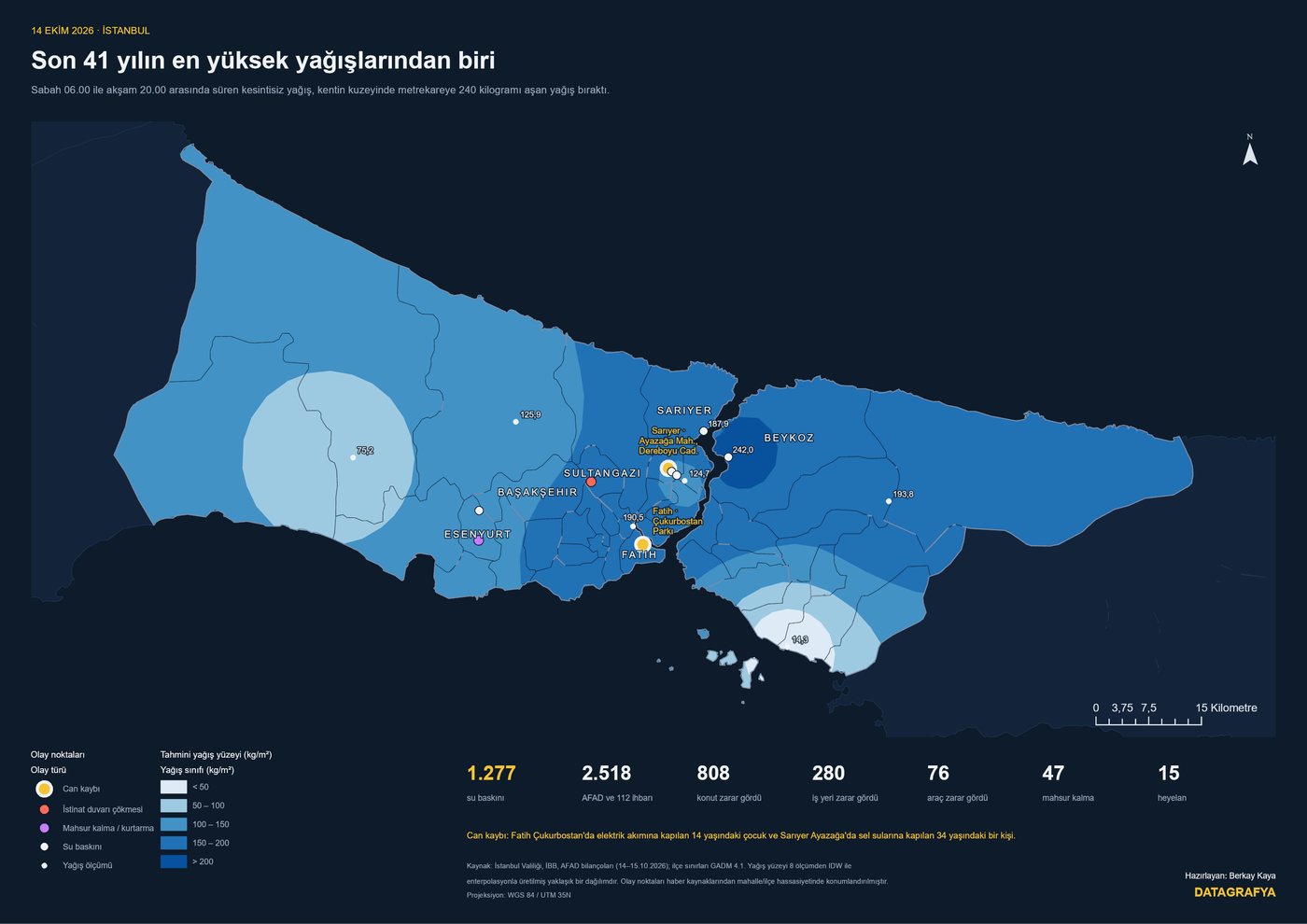 Son 41 yılın en yüksek yağışlarından biri