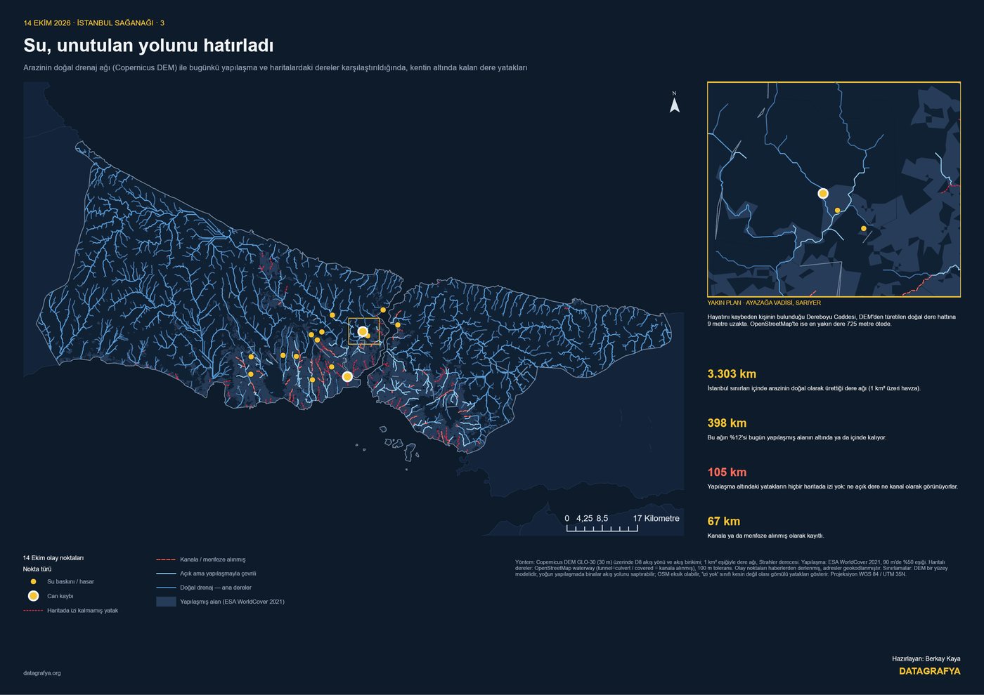 İstanbul Sağanağı 2026