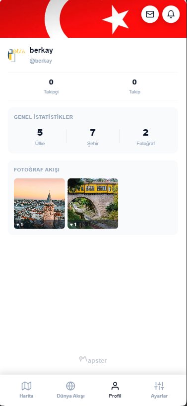Mapster Profil