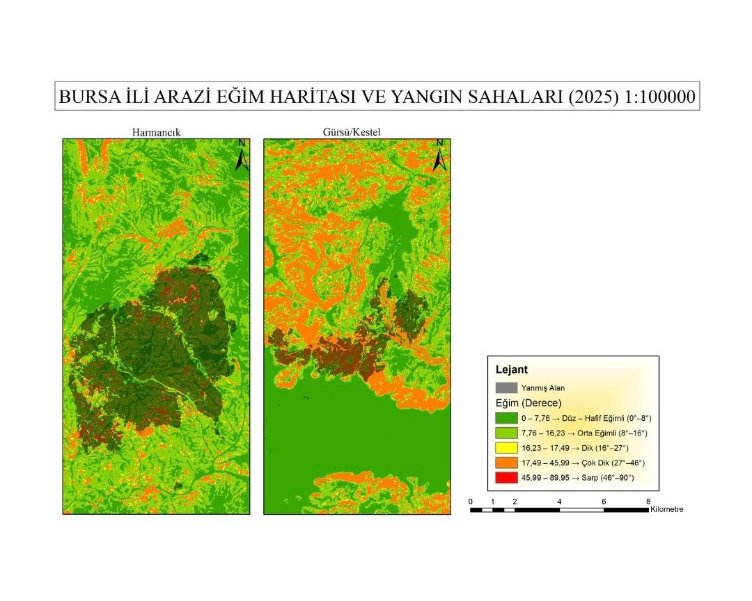 Bursa Eğim Haritası